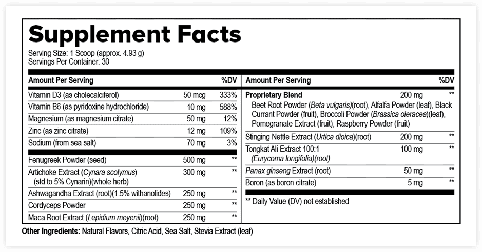 ProstaVive supplement facts panel